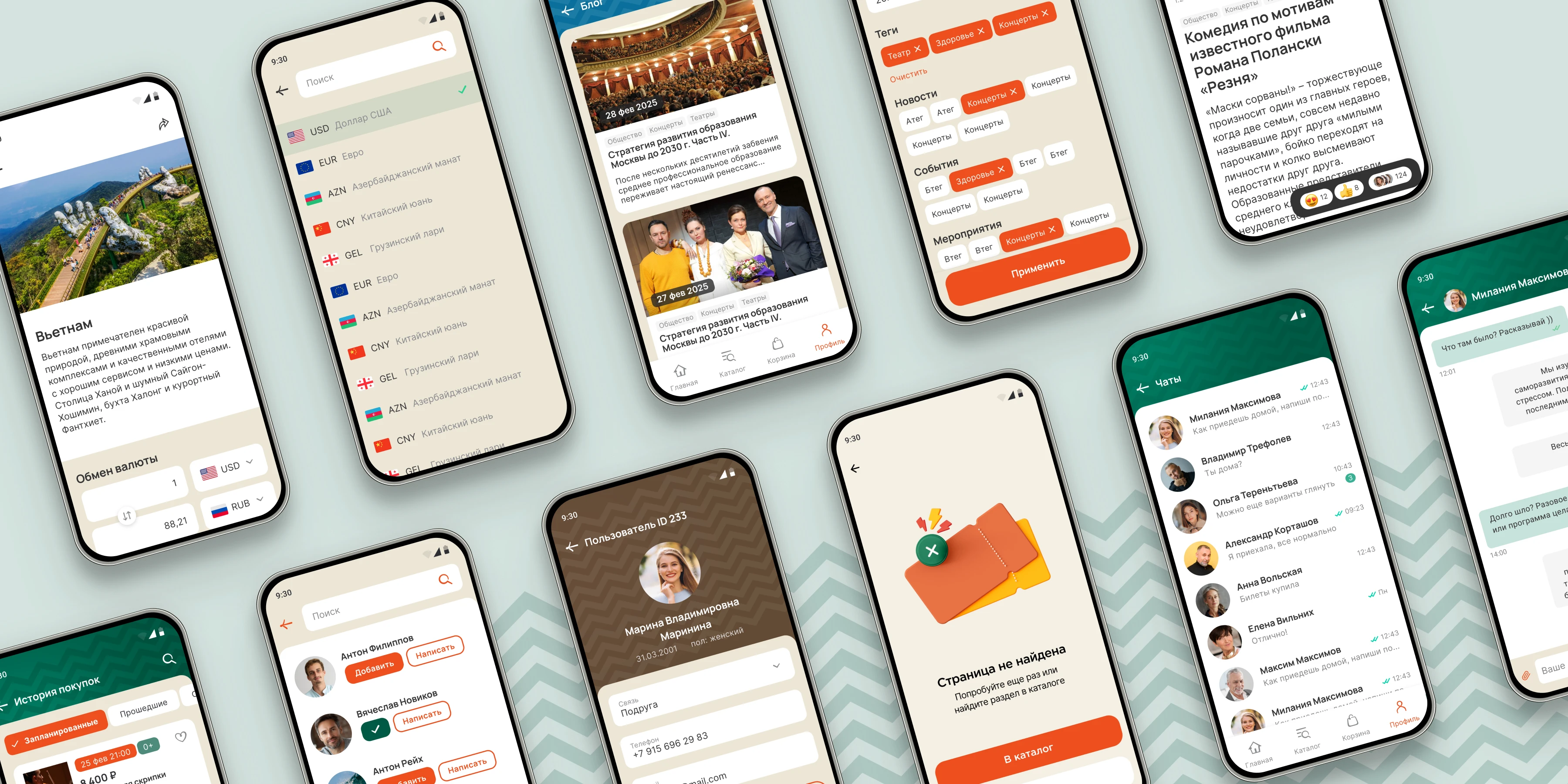 Provodnic — итоги проекта