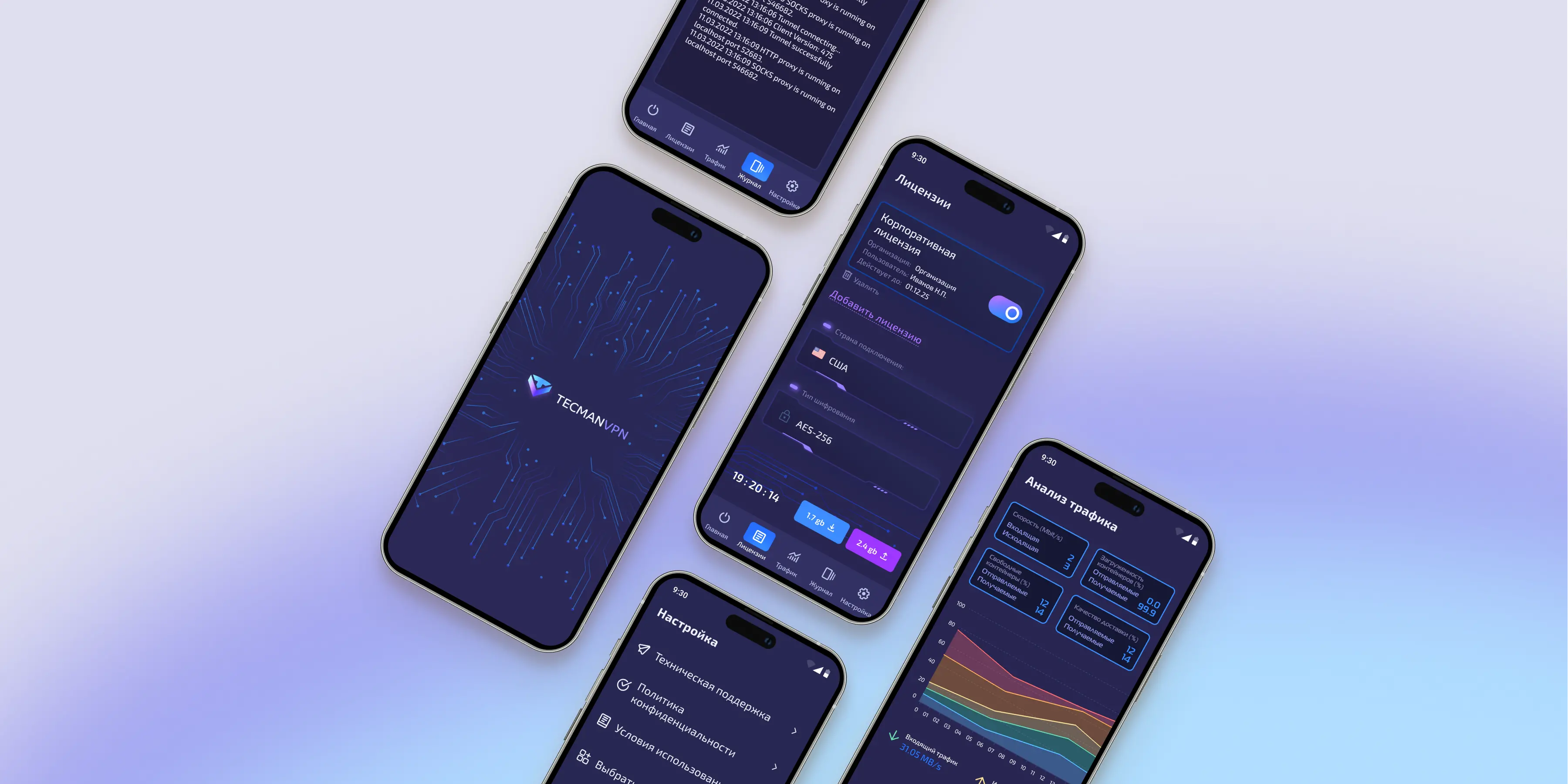 TECMAN VPN — готовый продукт, выпущенный на рынок